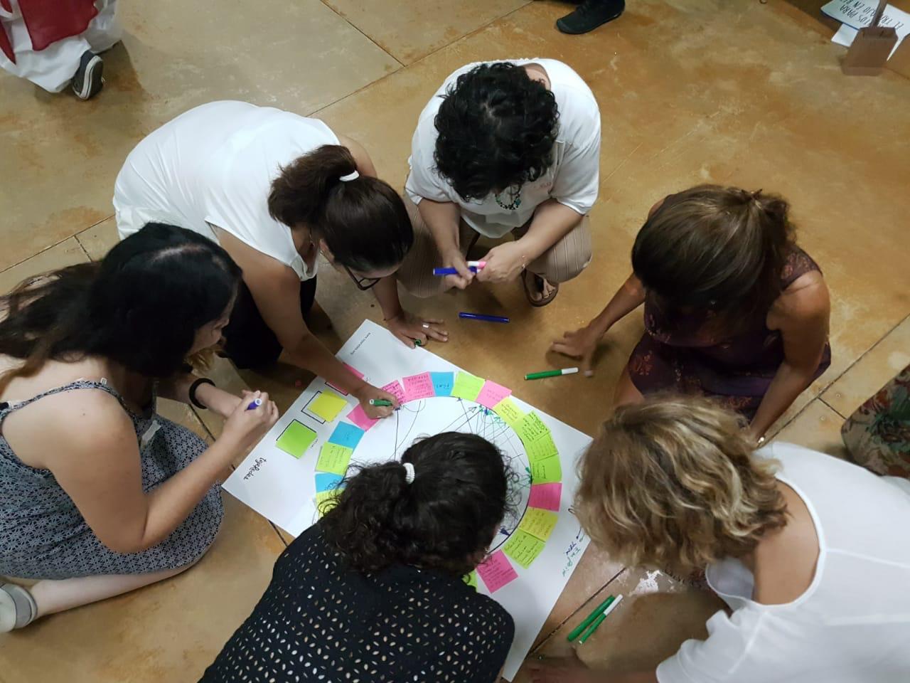 Equipo trabajando en una dinámica práctica con notas adhesivas